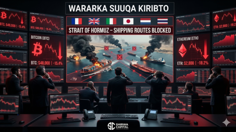 Falanqaynta Maalinlaha ah ee Suuqa Kiribto 19-ka Marso 2026