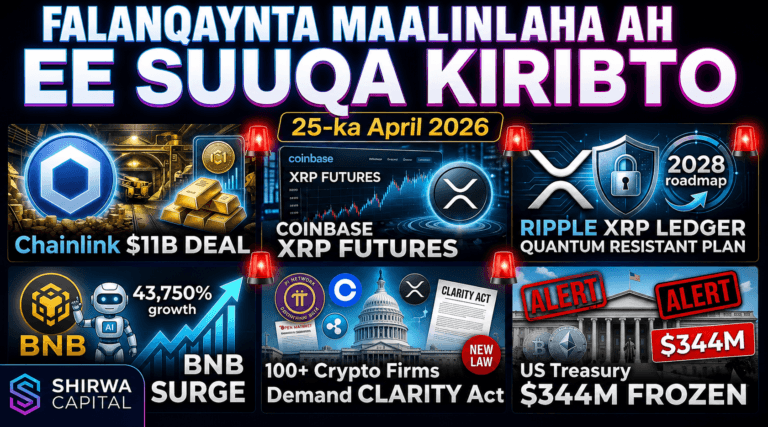 Falanqaynta Maalinlaha ah ee Suuqa Kiribto 25-ka April 2026