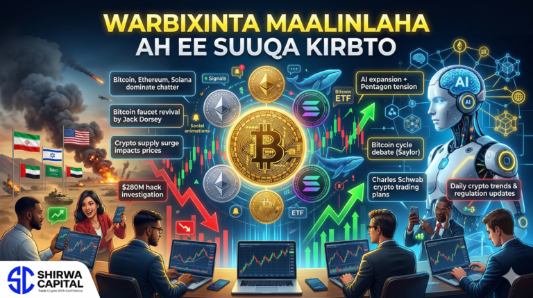 Falanqaynta Maalinlaha ah ee Suuqa Kiribto 05-ka April 2026