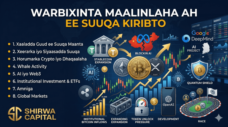 Falanqaynta Maalinlaha ah ee Suuqa Kiribto 27-ka April 2026