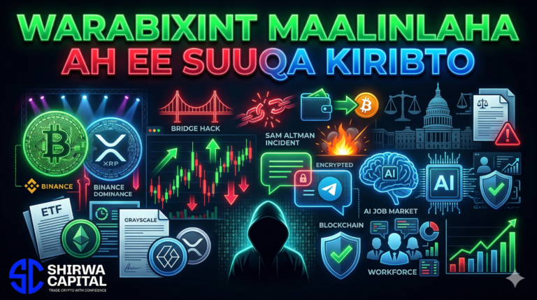 Falanqaynta Maalinlaha ah ee Suuqa Kiribto 12-ka April 2026