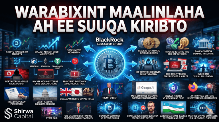 Falanqaynta Maalinlaha ah ee Suuqa Kiribto 22-ka April 2026