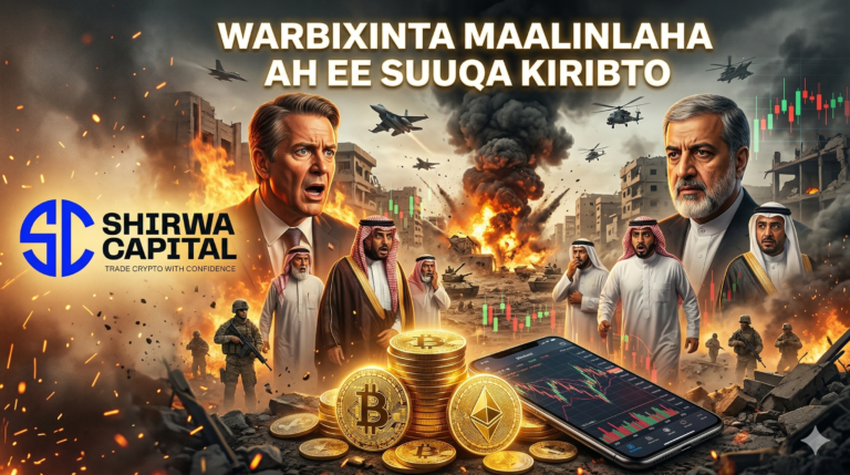 Falanqaynta Maalinlaha ah ee Suuqa Kiribto 03-ka April 2026