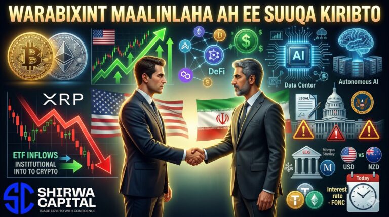 Falanqaynta Maalinlaha ah ee Suuqa Kiribto 08-ka April 2026