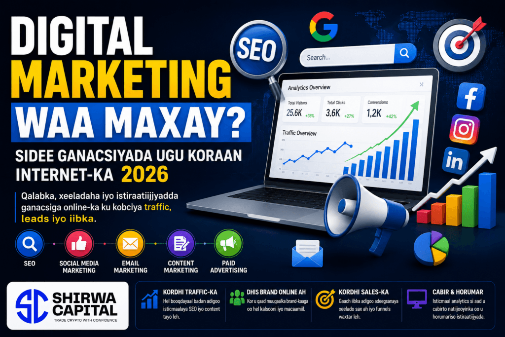 Digital Marketing Waa Maxay? Sidee Ganacsiyada Ugu Koraan Internet-ka 2026
