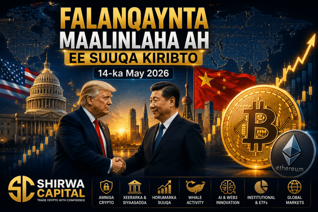 Falanqaynta Maalinlaha ah ee Suuqa Kiribto 14-ka May 2026