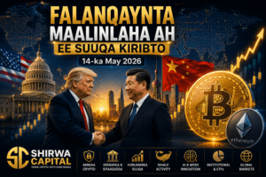 Falanqaynta Maalinlaha ah ee Suuqa Kiribto 14-ka May 2026