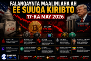 Falanqaynta Maalinlaha ah ee Suuqa Kiribto 17-ka May 2026