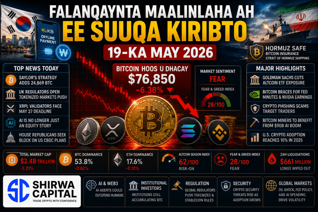 Falanqaynta Maalinlaha ah ee Suuqa Kiribto 19-ka May 2026