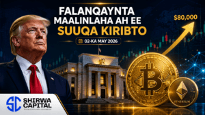 Falanqaynta Maalinlaha ah ee Suuqa Kiribto 02-ka May 2026