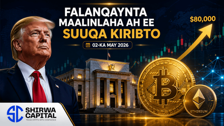 Falanqaynta Maalinlaha ah ee Suuqa Kiribto 02-ka May 2026