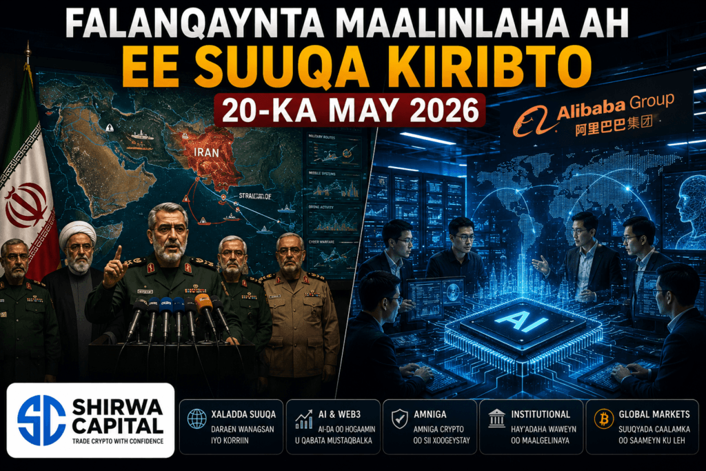 Falanqaynta Maalinlaha ah ee Suuqa Kiribto 20-ka May 2026
