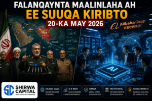 Falanqaynta Maalinlaha ah ee Suuqa Kiribto 20-ka May 2026