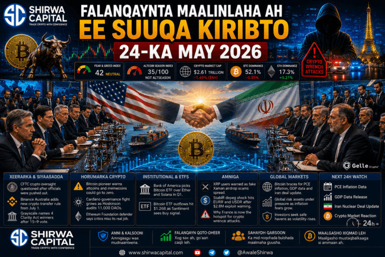Falanqaynta Maalinlaha ah ee Suuqa Kiribto 24-ka May 2026