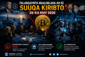 Falanqaynta Maalinlaha ah ee Suuqa Kiribto 28-ka May 2026