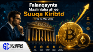 Falanqaynta Maalinlaha ah ee Suuqa Kiribto 03-ka May 2026