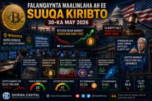 Falanqaynta Maalinlaha ah ee Suuqa Kiribto 30-ka May 2026