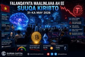 Falanqaynta Maalinlaha ah ee Suuqa Kiribto 31-ka May 2026