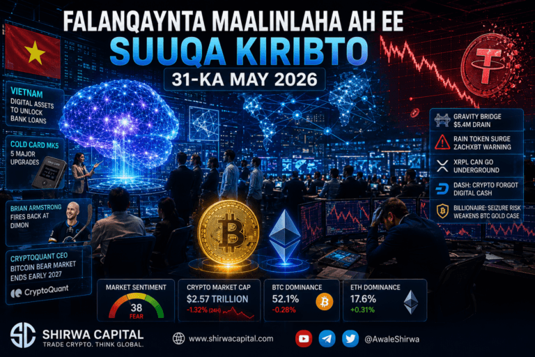Falanqaynta Maalinlaha ah ee Suuqa Kiribto 31-ka May 2026