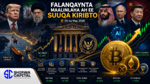 Falanqaynta Maalinlaha ah ee Suuqa Kiribto 05-ka May 2026