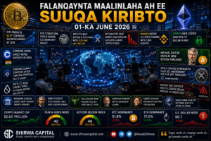 Falanqaynta Maalinlaha ah ee Suuqa Kiribto 01-ka june 2026