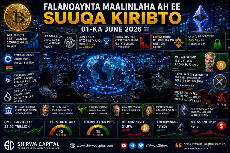 Falanqaynta Maalinlaha ah ee Suuqa Kiribto 01-ka june 2026