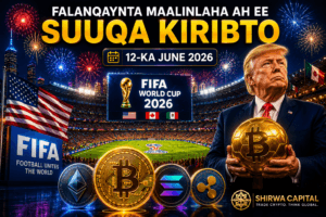 Falanqaynta Maalinlaha ah ee Suuqa Kiribto 12-ka June 2026