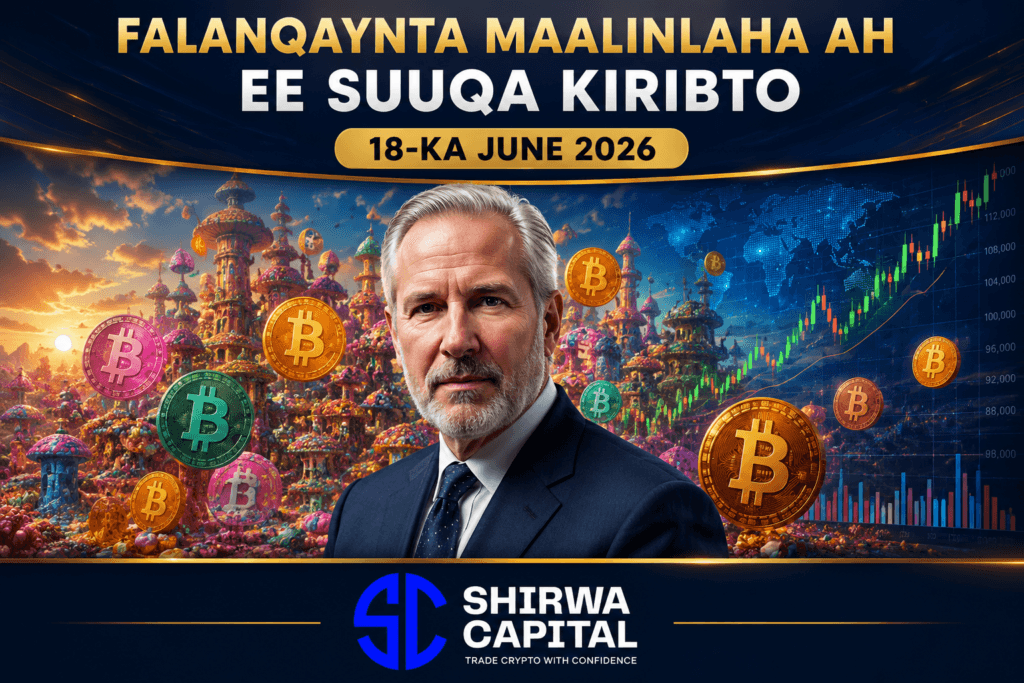 Falanqaynta Maalinlaha ah ee Suuqa Kiribto 18-ka June 2026