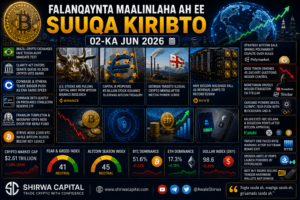 Falanqaynta Maalinlaha ah ee Suuqa Kiribto 02-ka Juun 2026