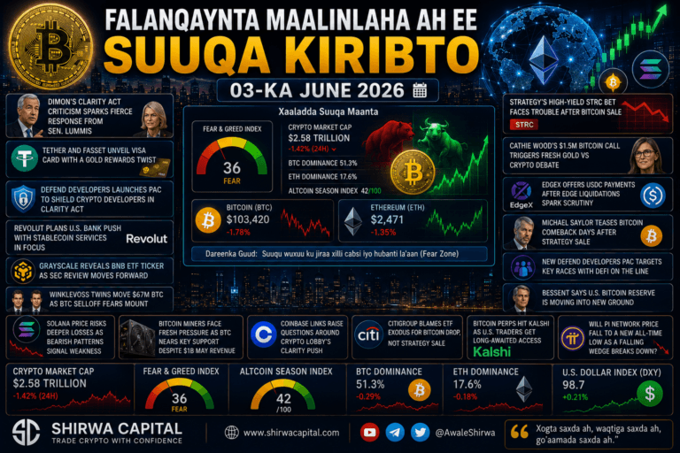 Falanqaynta Maalinlaha ah ee Suuqa Kiribto 03-ka June 2026