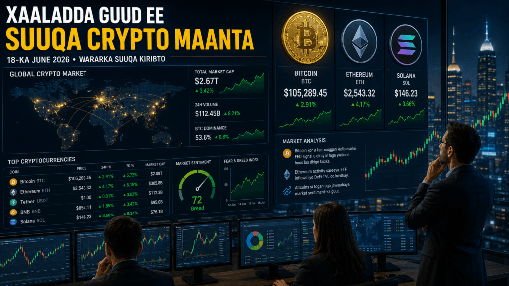 Maxaa Ka Socda Suuqa Crypto Maanta? Falanqayn Ku Saabsan Isbeddellada Ugu Muhiimsan, Saamaynta iyo Waxa La Filan Karo
