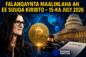 Falanqaynta Maalinlaha ah ee Suuqa Kiribto 15-ka July 2026