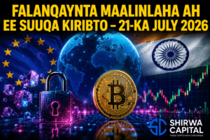 Falanqaynta Maalinlaha ah ee Suuqa Kiribto 21-ka July 2026