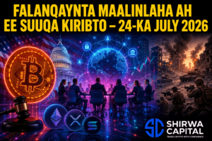Falanqaynta Maalinlaha ah ee Suuqa Kiribto 24-ka July 2026