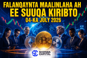Falanqaynta Maalinlaha ah ee Suuqa Kiribto 04-ka July 2026
