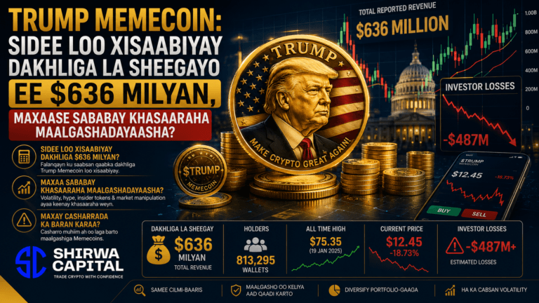 Trump Memecoin: Sidee Loo Xisaabiyay Dakhliga La Sheegayo ee $636 Milyan, Maxaase Sababay Khasaaraha Maalgashadayaasha?