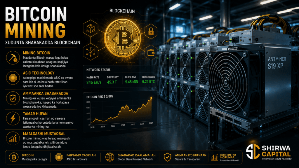 Canshuuraha Crypto: Maxay Warshaddu Uga Soo Horjeeddaa Sharciyada Cusub ee Staking iyo Mining? Falanqayn Dhamaystiran