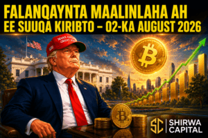 *Falanqaynta Maalinlaha ah ee Suuqa Kiribto 02-ka August 2026