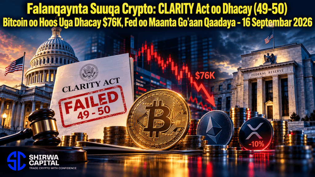 Falanqaynta Suuqa Crypto: CLARITY Act oo Dhacay (49-50) Bitcoin oo Hoos Uga Dhacay $76K, Fed oo Maanta Go'aan Qaadaya - 16 Septembar 2026