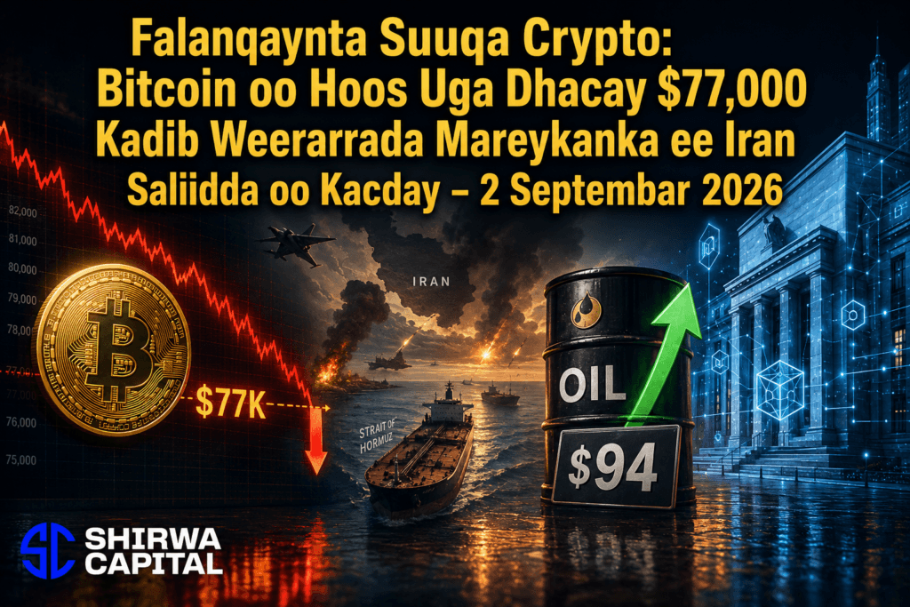 Falanqaynta Suuqa Crypto: Bitcoin oo Hoos Uga Dhacay $77k Kadib Weerarrada Mareykanka ee Iran Saliidda oo Kacday - 2 Septembar 2026