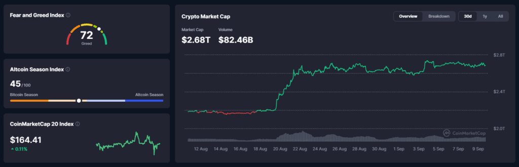 Falanqaynta Suuqa Crypto: Tether oo Qariyay $39.3M USDT (Xinbi) Awoodda Soo-saaraha Stablecoin-ka iyo Dhinaceeda Kale - 9 Septembar 2026