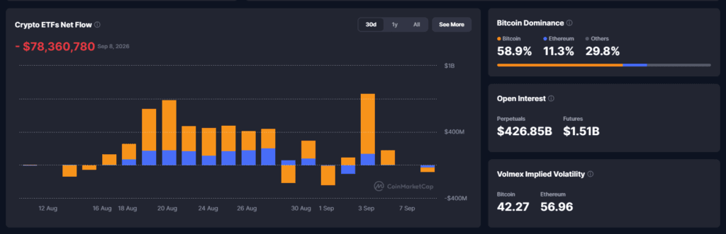Falanqaynta Suuqa Crypto: Tether oo Qariyay $39.3M USDT (Xinbi) Awoodda Soo-saaraha Stablecoin-ka iyo Dhinaceeda Kale - 9 Septembar 2026