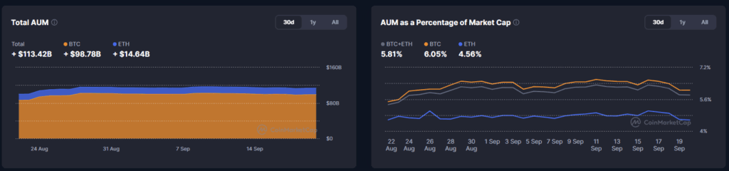 Falanqaynta Suuqa Crypto: Bitcoin oo Sameeyay "$7K Comeback" Balse Darbiga $82K oo Mar Saddexaad Lagu Diiday - 20 Septembar 2026